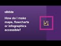 How do I make  maps, flowcharts  or infographics accessible?  - Web accessibility FAQ - Silktide