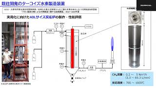 【2021年度】岐阜大学　朝原 誠：製鉄排熱を利用したCO2フリー水素製造装置の開発