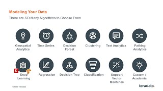 TechBytes: The Process of Data Science and Teradata Vantage