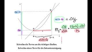 Einführung in die Differenzialrechnung Teil 1 DIE SEKANTENSTEIGUNG