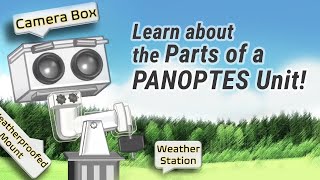 All the parts of a PANOPTES Unit!