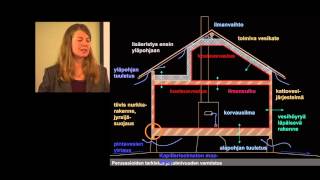 1 Aloitus, perusongelmat, ilmasto / Lämpöeristäminen ja kosteusongelmat
