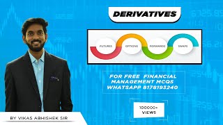 DERIVATIVES - Forwards, Futures, Options, Swaps [Explained with EXAMPLES]