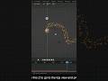 Best Way to make Particles follow a curve in blender #blender #tutorial #particles
