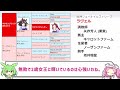 【pog2022 23】阪神ジュベナイルフィリーズ g1 ウマ娘血統出走馬【ウマ娘pog】　 145