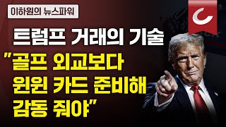 [이하원의 뉴스 파워] 4년 만에 백악관 재입성한 트럼프....'트럼프 2기'에 필요한 한국의 대응 방안은?