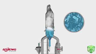 MVR evaporator working principle / mechanical vapor compression / falling film evaporator