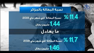 انخفاض طفيف لنسبة البطالة بالجزائر الى 4ر11 % في مايو 2019