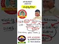 ap budget 2024 25 4 చంద్రన్న భీమా