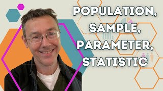 Population, Sample, Parameter, Statistic