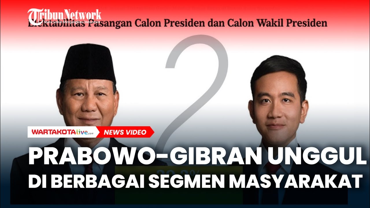 Survei LSI Denny JA: Prabowo-Gibran Unggul Di Berbagai Segmen ...