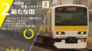 【新旧スピーカー比較】JR総武線各駅停車両国駅発車メロディー「夕日を迎え」「新たな街」