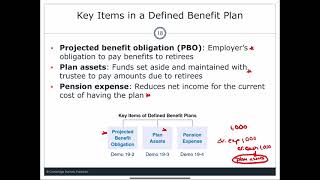 Chapter 19 Learning Objective 2