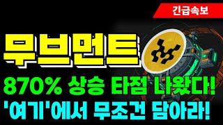 [무브먼트 코인 전망] 870% 상승 타점 나왔다! '여기'에서 무조건 담아라!