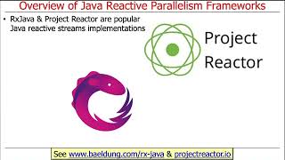 How Parallel Programs are Developed in Java (Part 3)