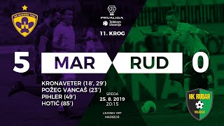 11.krog: Maribor - Rudar 5:0 ; Prva liga Telekom Slovenije 2019/2020