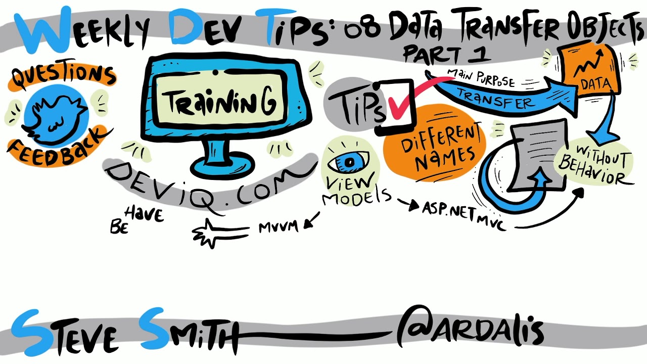 Weekly Dev Tips 08 Data Transfer Objects Part 1 Youtube