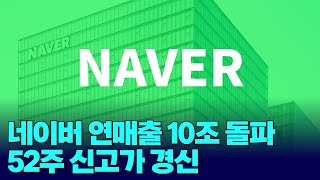 네이버 연매출 10조 돌파… 52주 신고가 경신