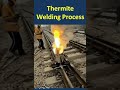 Thermit welding | Thermit welding process | Thermit welding animation | Thermit welding in Hindi