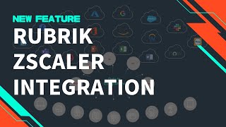 Rubrik Zscaler Integration