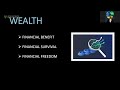 how to become a professional networker anish raveendran brand new pearl level