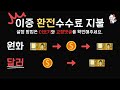 알리구매자가 직접 추천한 2025 핸드카트 top5