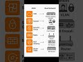AWS VPC vs Real Network | Cloud vs On-Premises Explained! | NetworkEducative