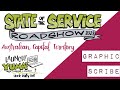 Graphic Scribe | APS State of the Service 2023