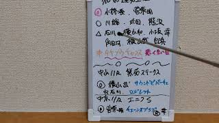 2022年9月10日土曜日 四柱推命による騎手運勢予想  運勢上位騎手 中山 中京両メイン本命 穴発表  今後の配信についての発表です