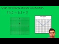 Graphing Absolute Value Functions