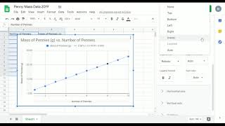 Using Google Sheets for Linear Regression - Mr Pauller