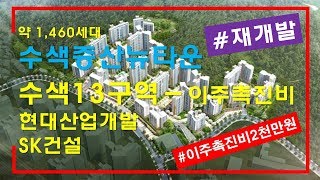 수색증산뉴타운의 수색13구역에서 사실상다가구주택을 공유형태로 소유한 소유자들에게 이주촉진비 지급?[레고팜TV]