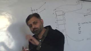 Directly mapped, set associative caches, Memories and caches II, Computer Architecture Lec 13 / 30