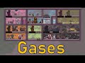 Oxygen Not Included - Tutorial Bites - Gases