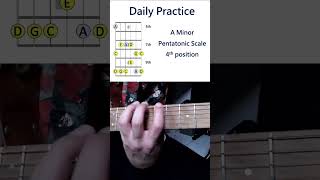 想進步必須學會這個指形！You have to learn this pattern if you want to play better!#guitarlesson#吉他教學 #五聲音階 #每日練習