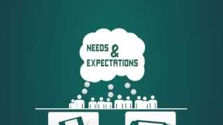 The Flexibility vs Usability Tradeoff