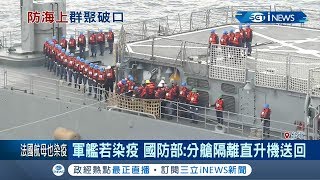 海上也要防群聚感染！ 軍艦空間小+三人臥鋪染疫恐嚴重...海軍敦睦支隊急回台行程砍半｜記者 程彥豪 劉家偉｜【台灣要聞。先知道】20200409｜三立iNEWS