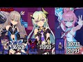 HoT Support!? | Exalted Memorial Arena: Huodou, Jizo Mitama, Kallen | Honkai Impact 3rd