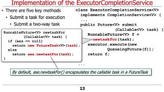 Java ExecutorCompletionService: Implementation Internals