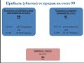 Бухгалтерский учет. Видео 18. Формирование результатов по прочим доходам и расходам. Счет 91