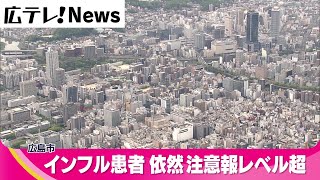 広島市　インフルエンザ注意報レベルを4週連続で超える