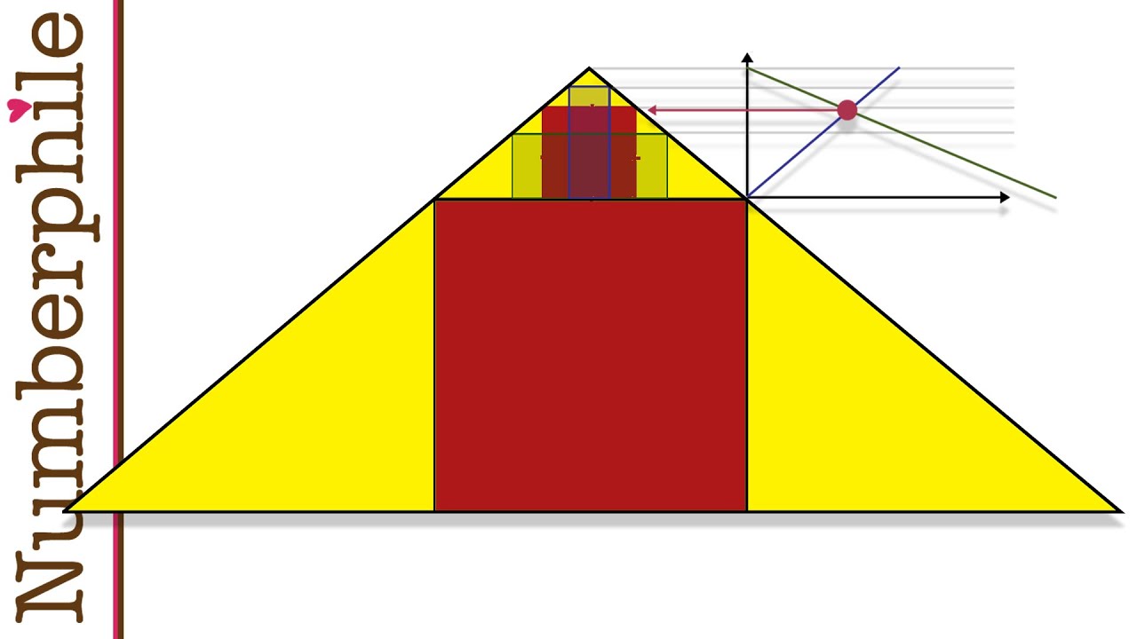 3 Ways To Draw Squares Inside Triangles Numberphile Youtube