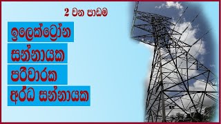 What is Conductor, Insulator and Semi conductor .සන්නායක, පරිවාරක, අර්ද සන්නායක සහා ඉලෙක්ට්‍රොන