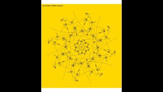 Artificial Intelligence Application:Analyzing Video Topics with Latent Dirichlet Allocation (LDA)