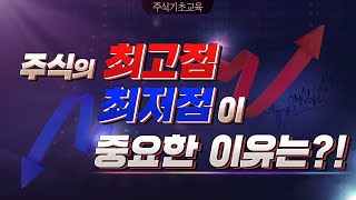 [주식 기초 교육] 주식의 최고점, 최저점이 중요한 이유는?!