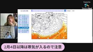 1/30気象予報士の兵藤さんに聞く！今週末のスキー場のお天気は？？