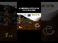 チョコマウンテンのあまり見ないレアなショートカット マリオカート64 shorts