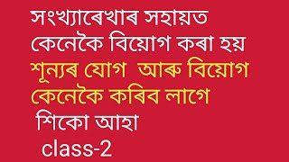 সংখ্যাৰেখাৰ সহায়ত  কেনেকৈ বিয়োগ কৰে শূন্যৰ  যোগ  আৰু বিয়োগ কেনেকৈ কৰিব লাগে ।