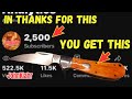 2500 Subscribers and One Year Anniversary for my YouTube Channel JohnKlahr