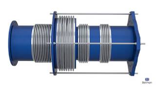 How do PRESSURE BALANCED EXPANSION JOINTS absorb movements